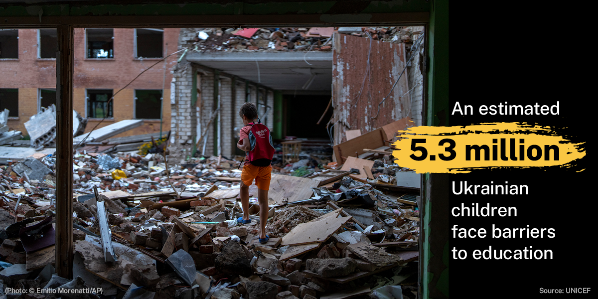 Photo of child wearing a backpack stepping over debris of destroyed school in Ukraine with text that reads: An estimated 5.3 million Ukrainian children face barriers to education. (Photo: © Emilio Morenatti/AP)