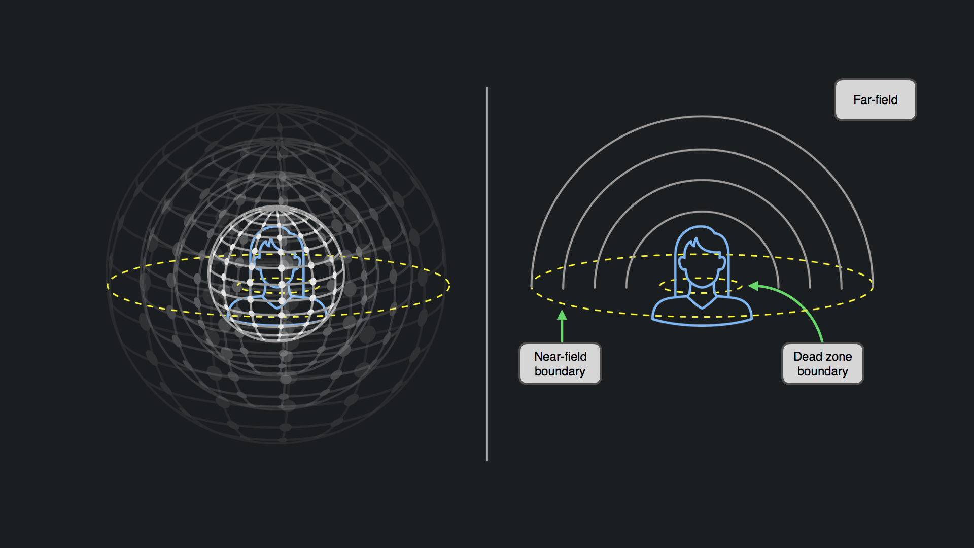 Meta Releases New Audio Ray Tracing Tool for More Immersive Soundscapes on Quest