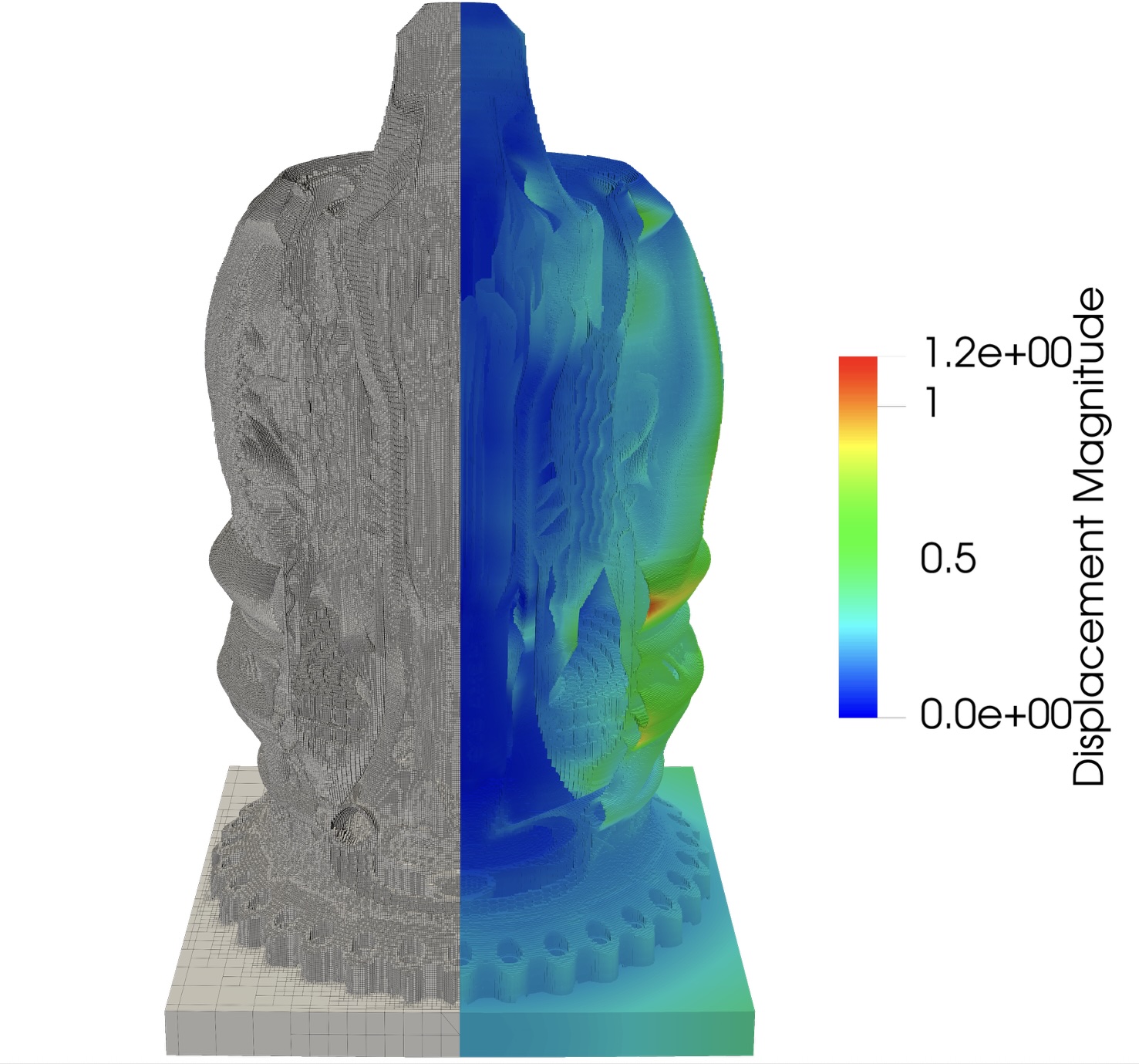 PanOptimization koppelt thermische Simulation direkt mit der LPBF-Bauvorbereitung